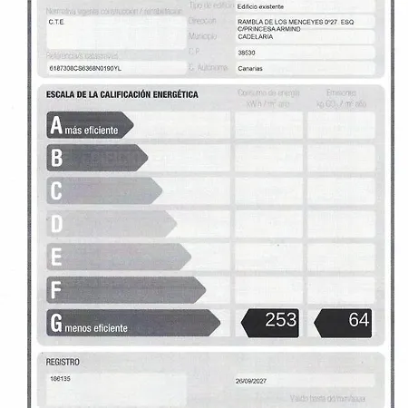 Apartman Vacacional Atico Frente Al Mar *