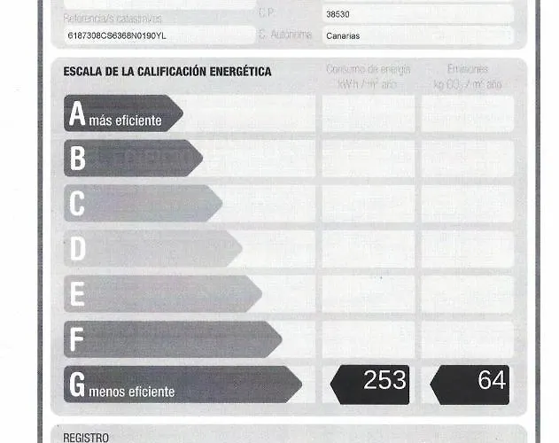 Apartment Vacacional Atico Frente Al Mar *